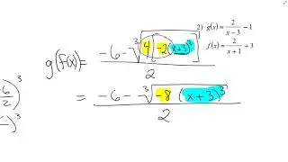 Verify Inverse Functions