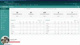 How to use final accounts and corporation tax eSignatures within Nomisma