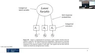 Ritesh Mistry, PhD: &ldquo;Markov modeling: Latent transition analysis&rdquo; (conceptual)