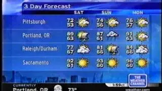 TWC Local on the 8s from August 2004 #28