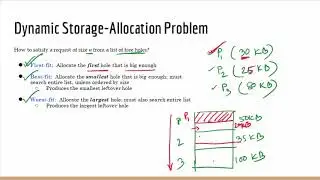 Dynamic Memory Allocation | First Fit, Best Fit, Worst Fit | Operating System Bangla Tutorial