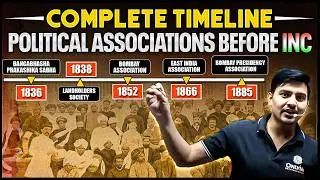 Modern Indian 🇮🇳 History- Complete Timeline of Political Association before&nbsp;INC&nbsp;|&nbsp;PWOnlyIAS