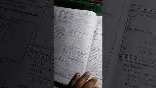 📚🔥🎯 tgt pgt math book review 🎯🔥📚 💯 #tgtmaths #tgtpgtexam #mathstrics #shorts #tgtmathspreparation