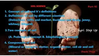 Meaning&definitions of soil by different scientists,Pedology and Edaphology,Components of soil