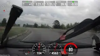 RTR Time Attack 4й этап квалификация мотосрезка BEST LAP 1:20,5