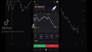 Square Stock Jumps 26% On Positive Earnings! #shorts