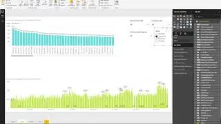 Data Intel Action Ltd- DailyTrend Dashboard