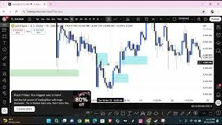 FAIR VALUE GAP AND INVERSION FAIR VALUEGAP