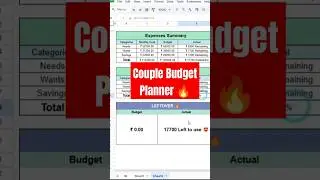 Digital Google Sheets Budget Planner | Create a 50/30/20 Budget for Couples