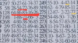 Lucky Tuesday lotto 86bk. Lotto predictions for today. Today&rsquo;s lotto prediction. 30-12-2025
