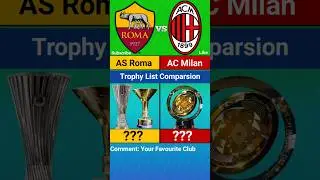 AS Roma Vs AC Milan Trophy Comparsion #shorts #iconiccompare #acmilan #football #trophy