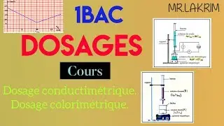 1Bac - Dosages directs - Cours