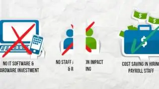 PAYDAY - DIGITAL HR SOLUTION