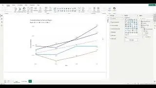 Power BI Line Chart Creation With Basic Customization