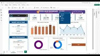 Dashboard on Pizzas Sales Data 