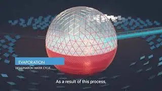 Solar Water - Sea Desalination Technology