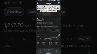 Domestic Brokerage Geojit gave CYIENT a Buy call🔥with 20% upside🔥TP=₹1507🔥 #stockmarket #stocks #q3
