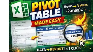 Pivot Table in MS Excel | Complete Tutorial Step-by-Step for Beginners to Advance