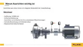 Zeit sparen beim laseroptischen Ausrichten mit dem Ausrichtsimulator