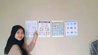 Understanding Vocabulary In Daily Life ( Food, Family, Daily Activities, And Places _ Phase C (5)