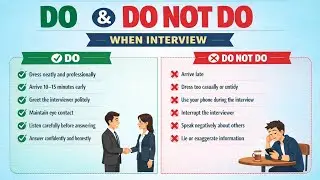 Modul 6 : DO & DO NOT DO when Interview 