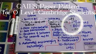 CAIES Paper Pattern for O Level students. Learn about your syllabus in just 5 minutes. #COMPUTER