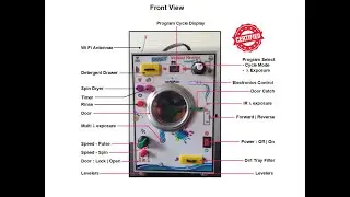 STEM/STREAM DIY Smart mini model washing machine using Recycled parts