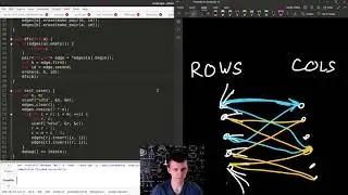 Codechef Nov Lunchtime Screencast