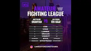 LDN 9 |  19 April |  Arthur Ohanyan vs. Jayden ten Haaf