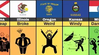 How Google Describes Every U.S. State