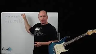 Love Yourself by Justin Bieber Guitar Riff Tutorial by Peter Howlett. Difficulty level 3/10
