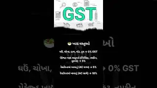 📌 Gujarat GST update #GujaratGST #GSTUpdate #GSTNews #GST2025 #GujaratNews #IndiaGST #GSTReform #Tax