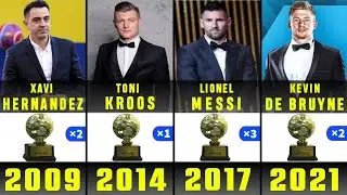 IFFHS World's Best PlayMaker Award All winners List From (2006-2024)