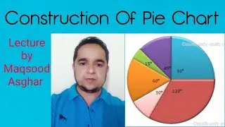 |Construction Of Pie Chart| Pie Graph ||Concept of Pie Graph||@HamdOnlineAcademy1