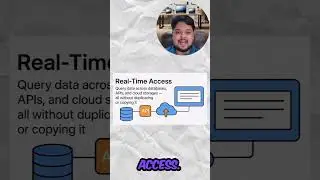 Day 83 &ndash; Data Virtualization Explained in 60 Seconds! | Big Data Simplified ⚡