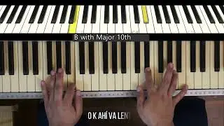 I was waiting for you Carlos Rivera piano tutorial