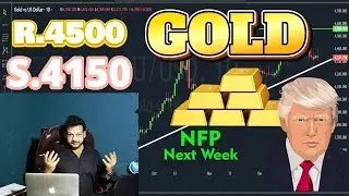  Gold Week Technical Analysis || Gold Price Prediction Next Week 