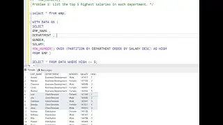 SQL Tutorial: Using ROW_NUMBER() to List Top 5 Highest Salaries in Each Department | Ray Vision