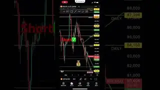 BTC short trade and long Frontrun | #btc #short #trade