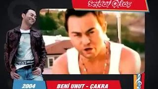 MÜZİKOLOJİ SERDAR ORTAÇ
