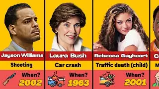 💀 Famous People Who Killed Someone