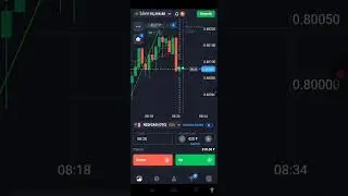 Binary option trading | red green pattern sureshot stretegy | #quotex #shorts |