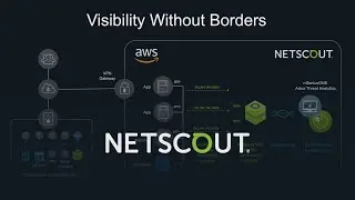 Amazon VPC Traffic Mirroring With NETSCOUT