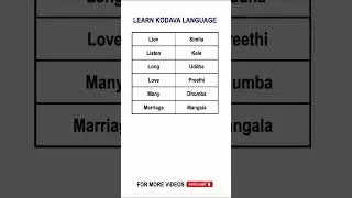 Learn kodava language |Part 14| Kodava(Coorgi) Language Words and sentence