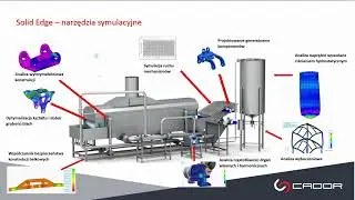 Webinar | Solid Edge | Narzędzia symulacyjne w Solid Edge