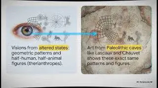 Origins of Theism Part 1: Paleolithic Era