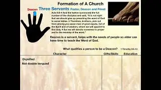 Lesson 9. Right hand church formation