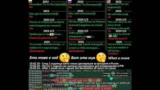 Вот это мув / What a move / Ето това е ход