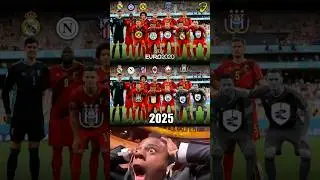Belgium's Euro 2020 Squad: Where Are They Now?