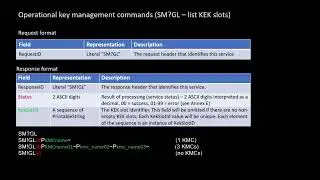 STS TECHNICAL | Series 2: Video 14 (STS600-8-6) Part 3